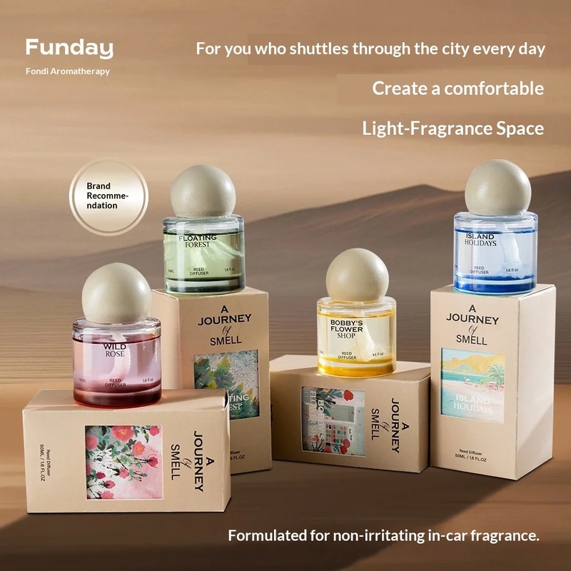 New Eco-friendly High-end Car  - Home Fragrance Usa review and price
